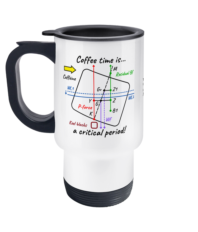 Ship stability travel mugs