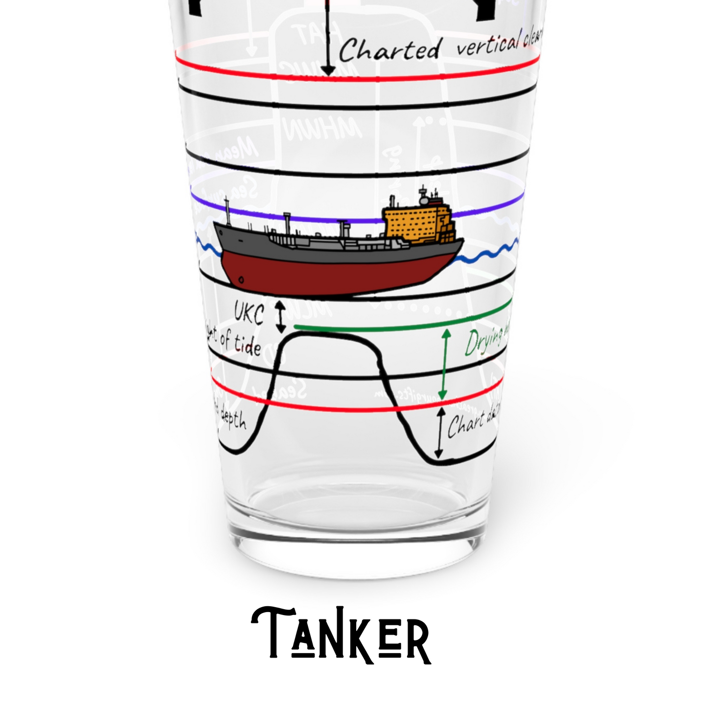 Pint glasses, Tidal height theory.