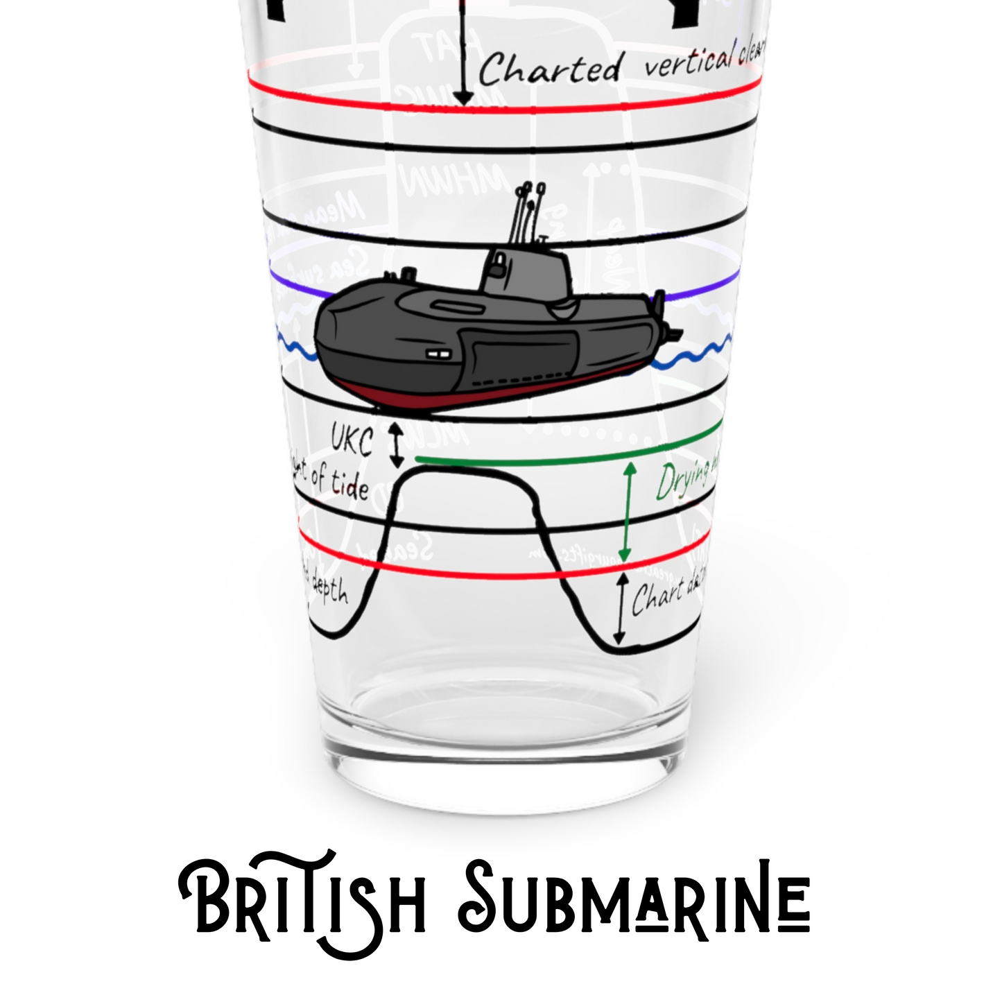 Pint glasses, Tidal height theory.