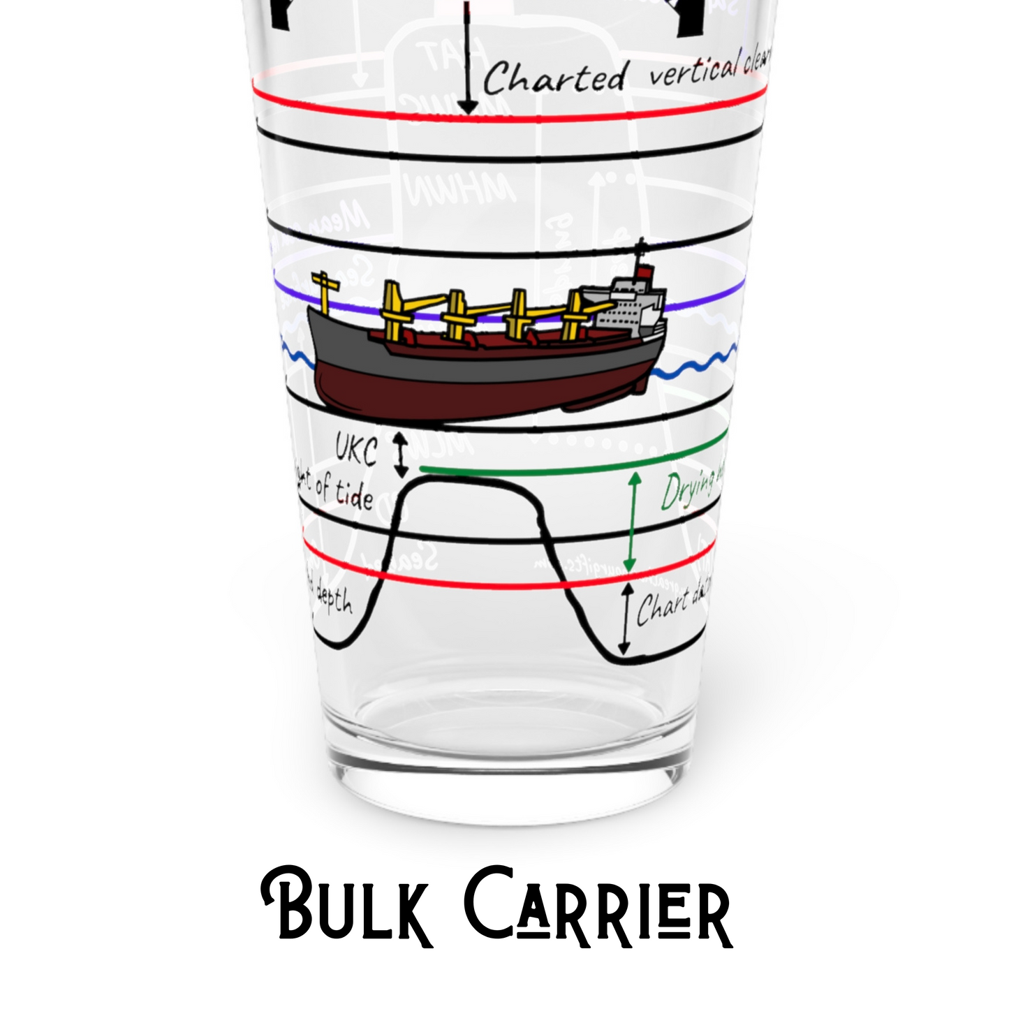 Pint glasses, Tidal height theory.