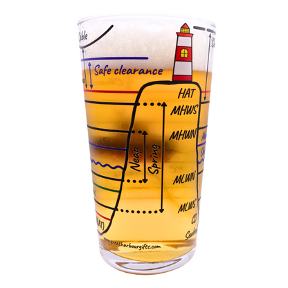 Pint glasses, Tidal height theory.