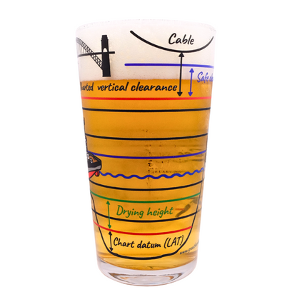 Pint glasses, Tidal height theory.