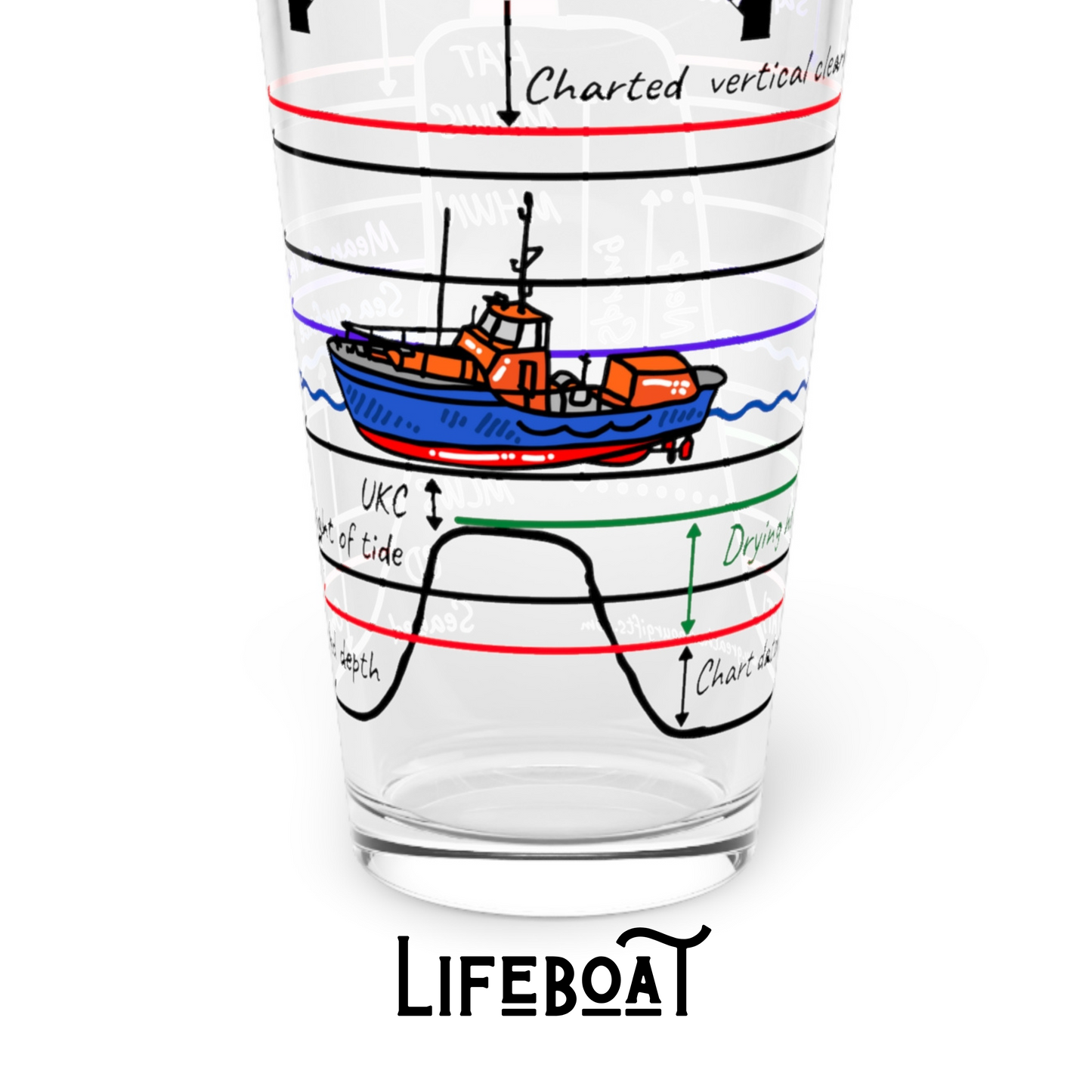 Pint glasses, Tidal height theory.