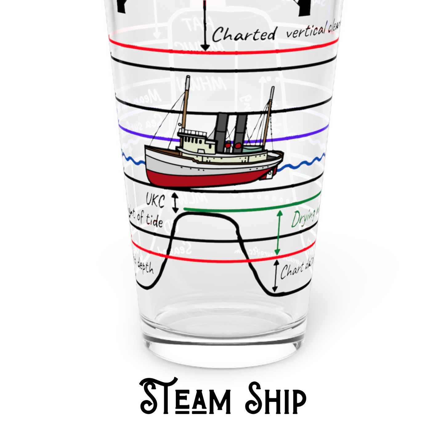 Pint glasses, Tidal height theory.