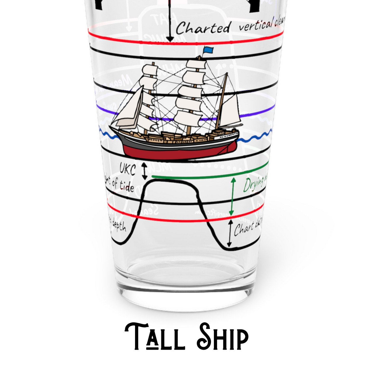 Pint glasses, Tidal height theory.