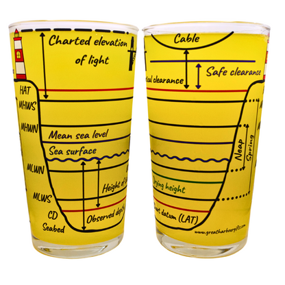 Pint glasses, Tidal height theory.