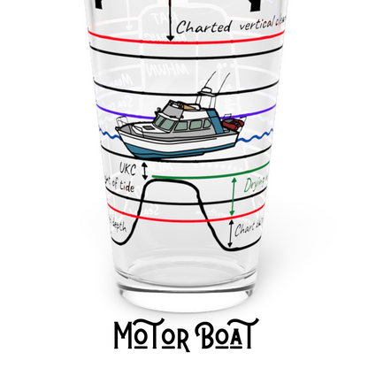 Pint glasses, Tidal height theory.