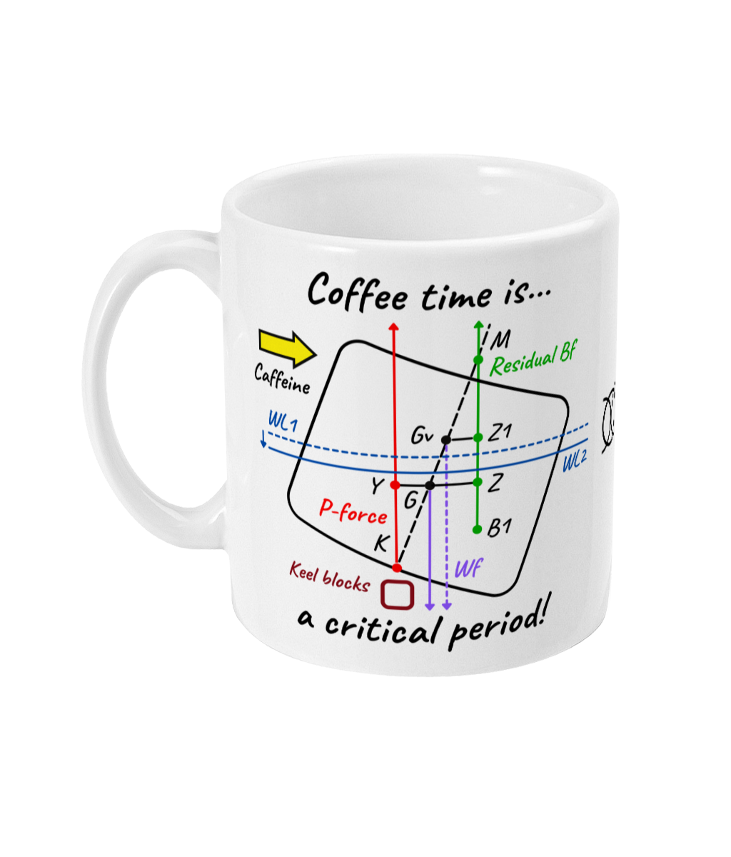 Funny drydock stability mug, Coffee time is a critical period! Great Harbour Gifts