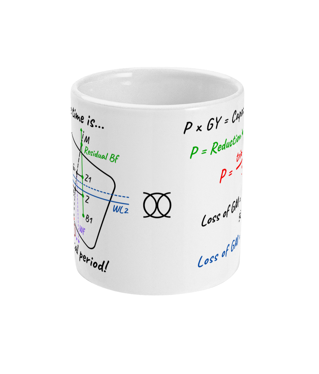 Funny drydock stability mug, Coffee time is a critical period! Great Harbour Gifts