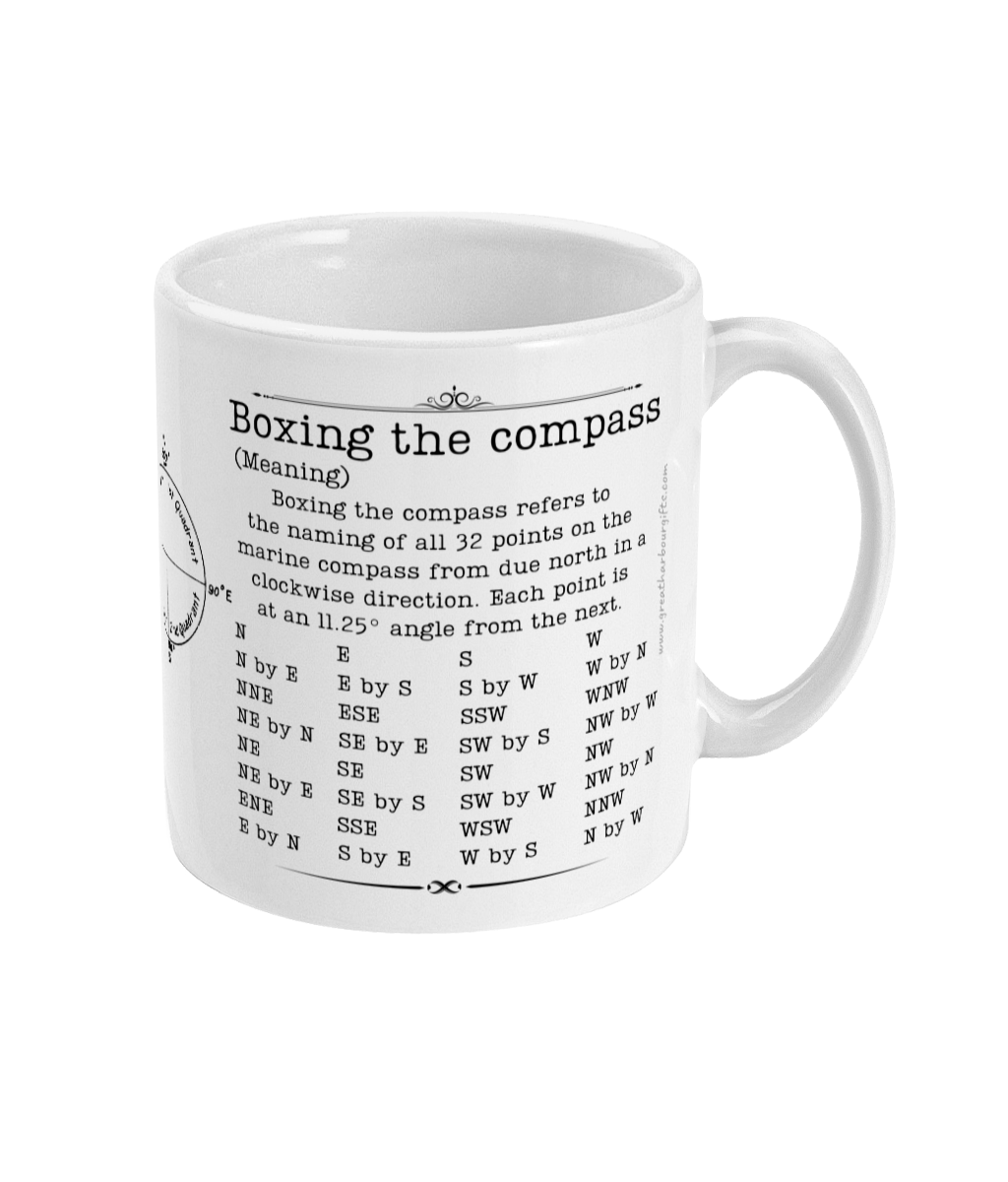 Maritime history mug, Boxing the compass Great Harbour Gifts