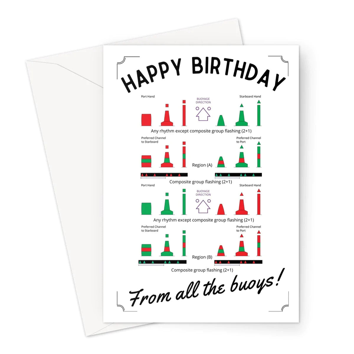 Nautical Birthday card, Channel port and starboard buoys. Great Harbour Gifts