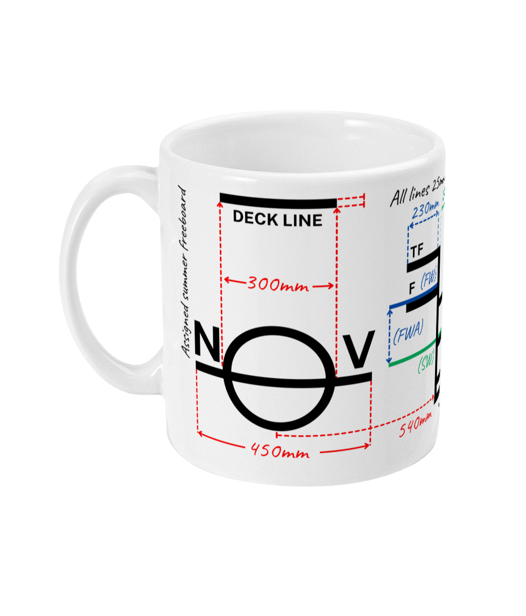 Plimsol line mug, Den Norske Veritas (DNV) Great Harbour Gifts