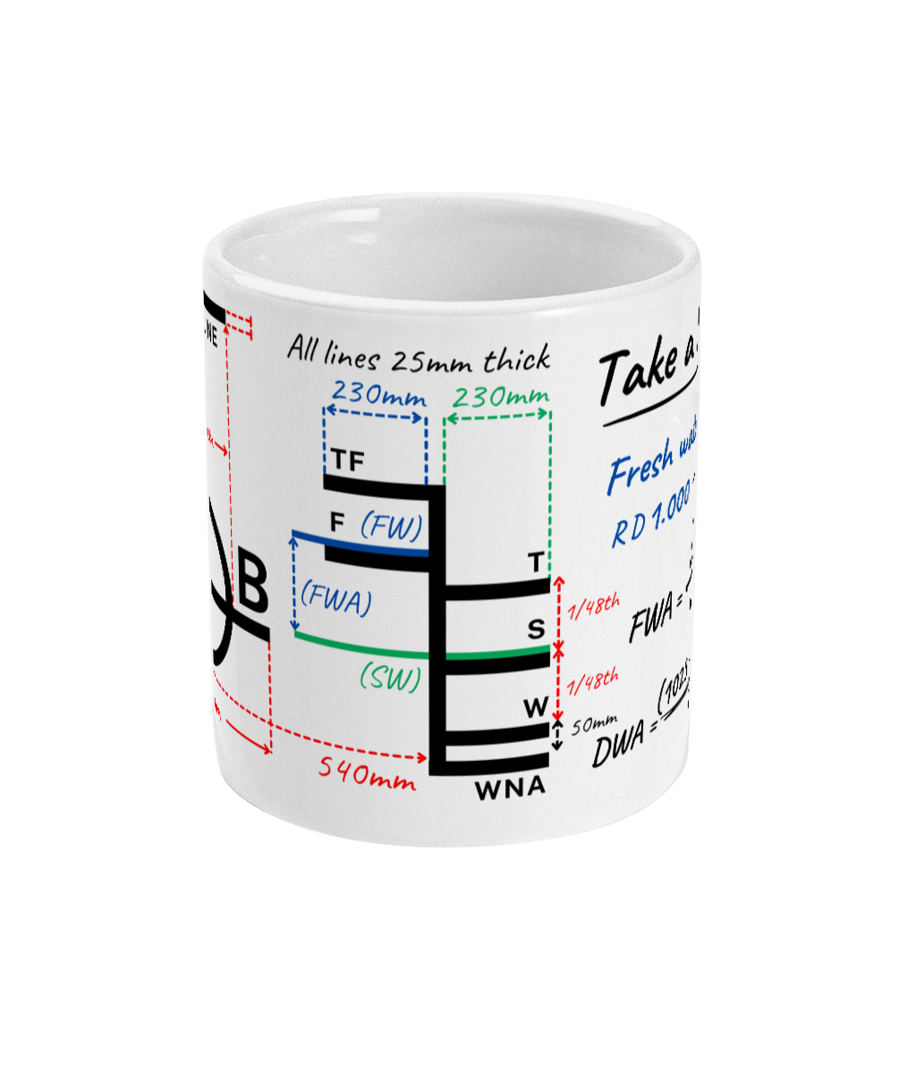 Plimsoll Line Mug, American Bureau of Shipping (AB) Great Harbour Gifts