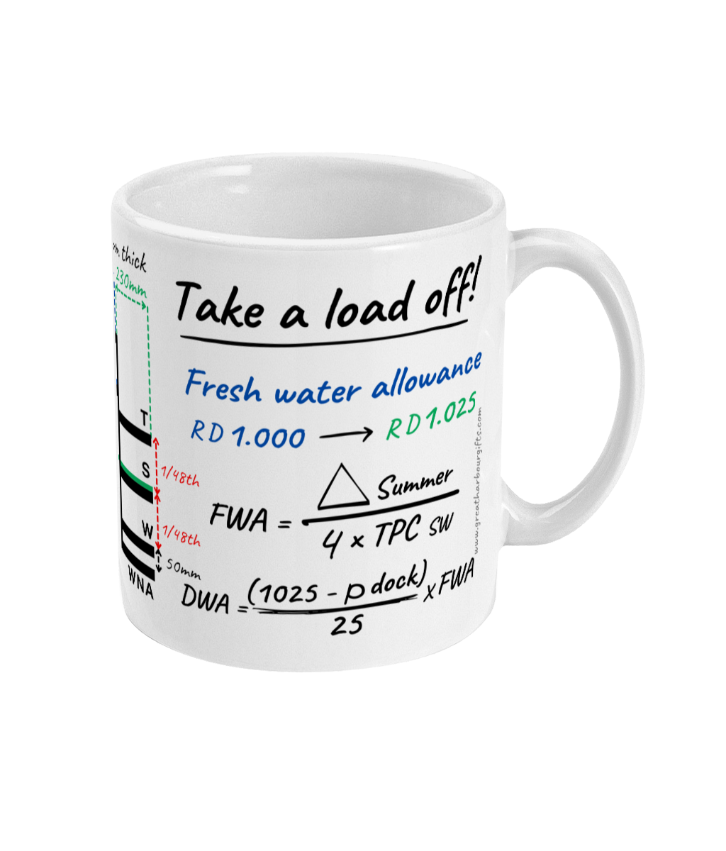 Plimsoll Line Mug, American Bureau of Shipping (AB) Great Harbour Gifts