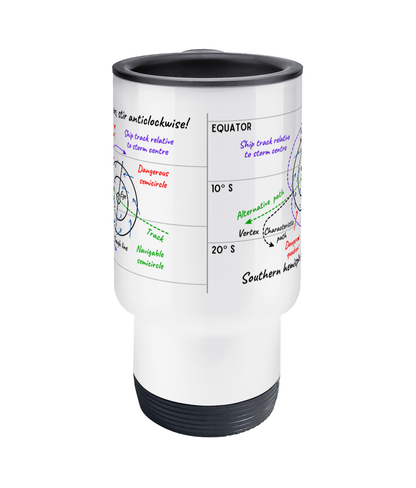 Travel Mug, (Tropical revolving storm) TRS Great Harbour Gifts