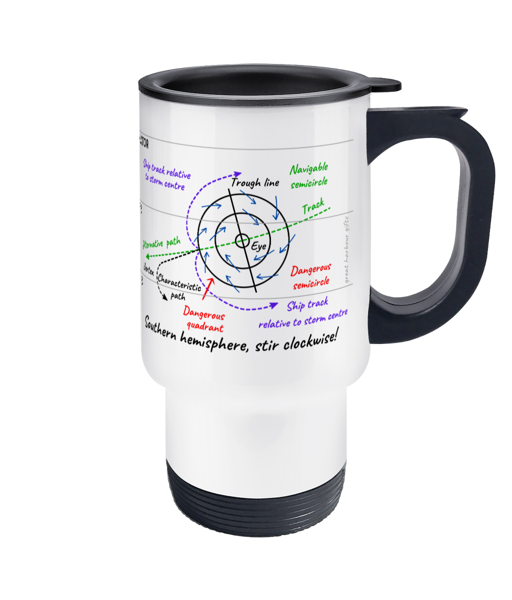 Travel Mug, (Tropical revolving storm) TRS Great Harbour Gifts