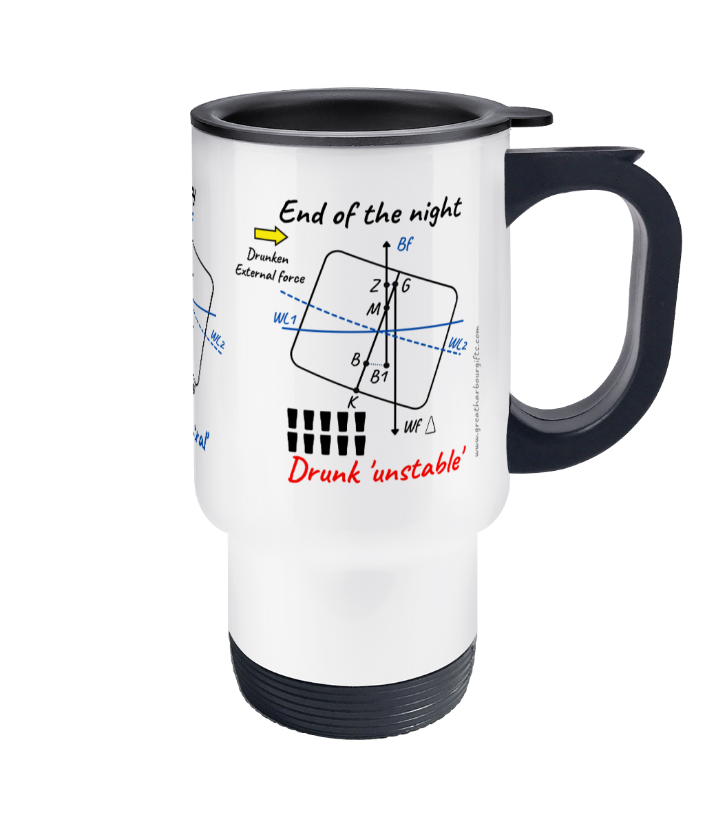 Travel mug, (Ship stability three stages of drunkenness) Great Harbour Gifts