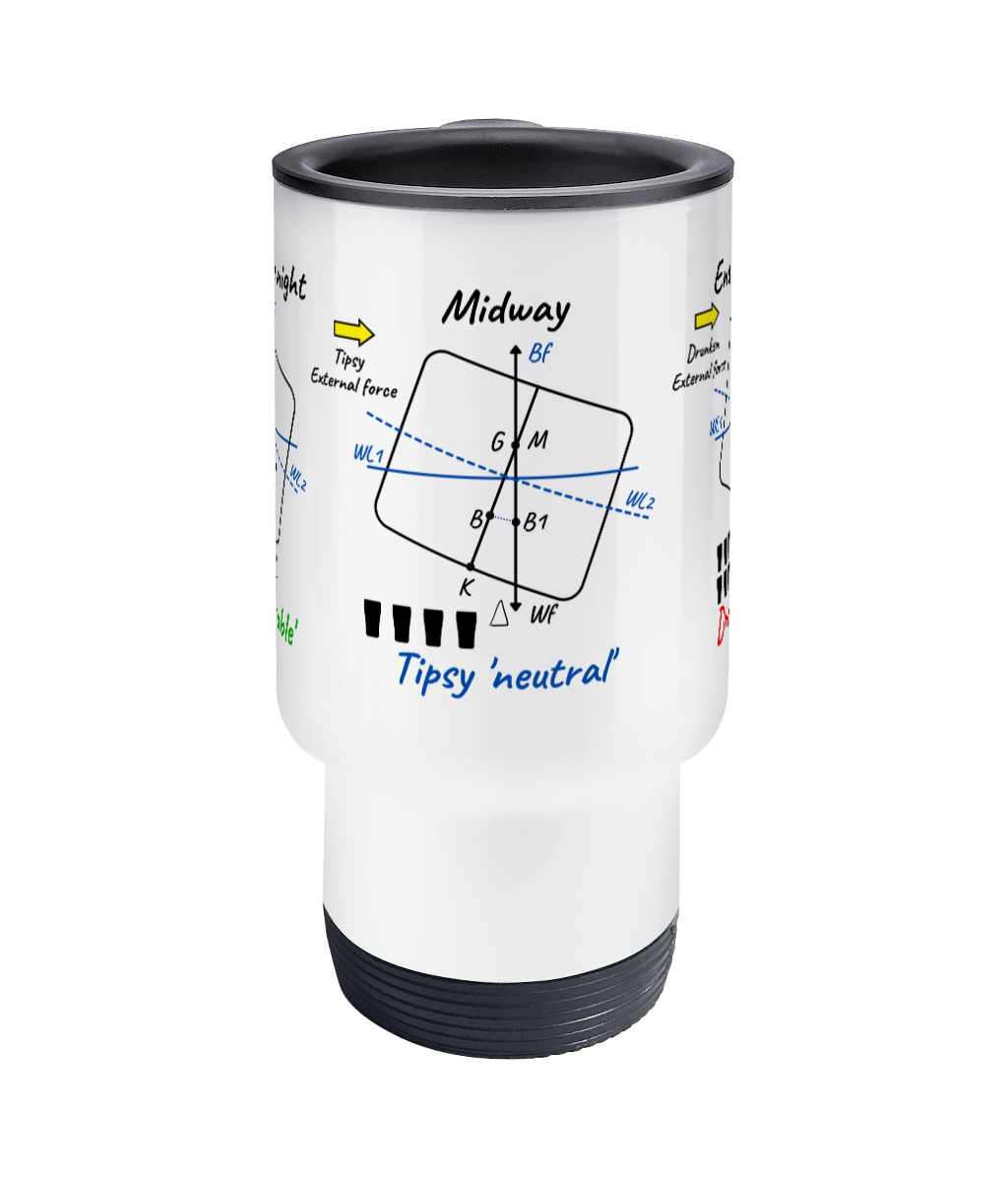 Travel mug, (Ship stability three stages of drunkenness) Great Harbour Gifts