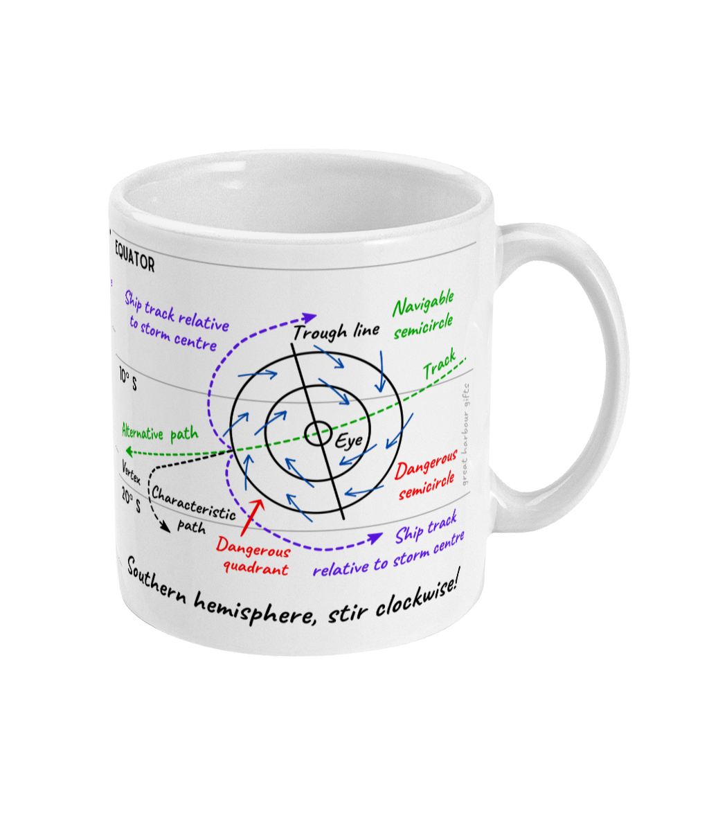 Tropical revolving storm mug, (TRS) Great Harbour Gifts