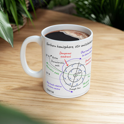 Tropical revolving storm mug, (TRS) Great Harbour Gifts