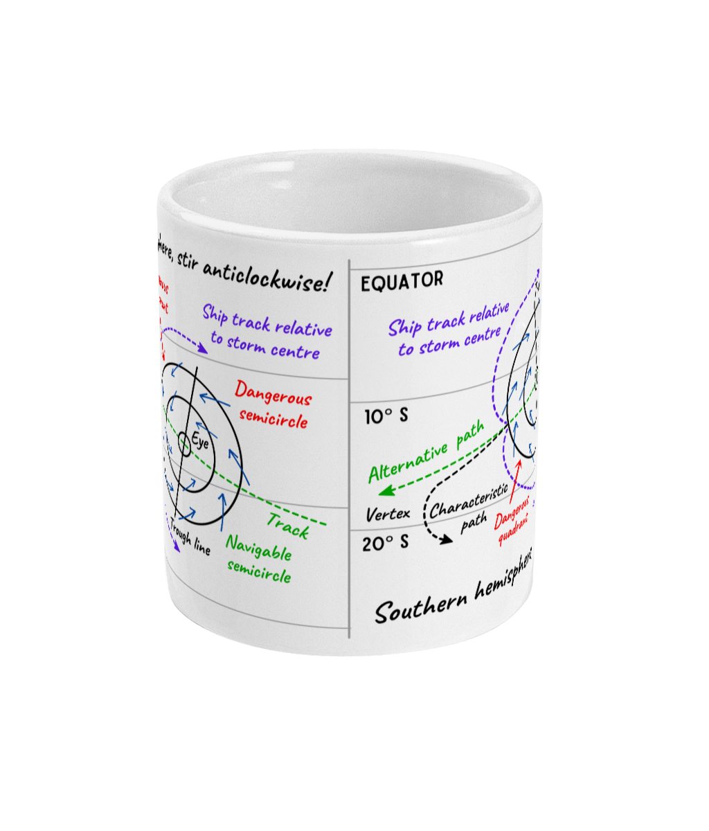 Tropical revolving storm mug, (TRS) Great Harbour Gifts